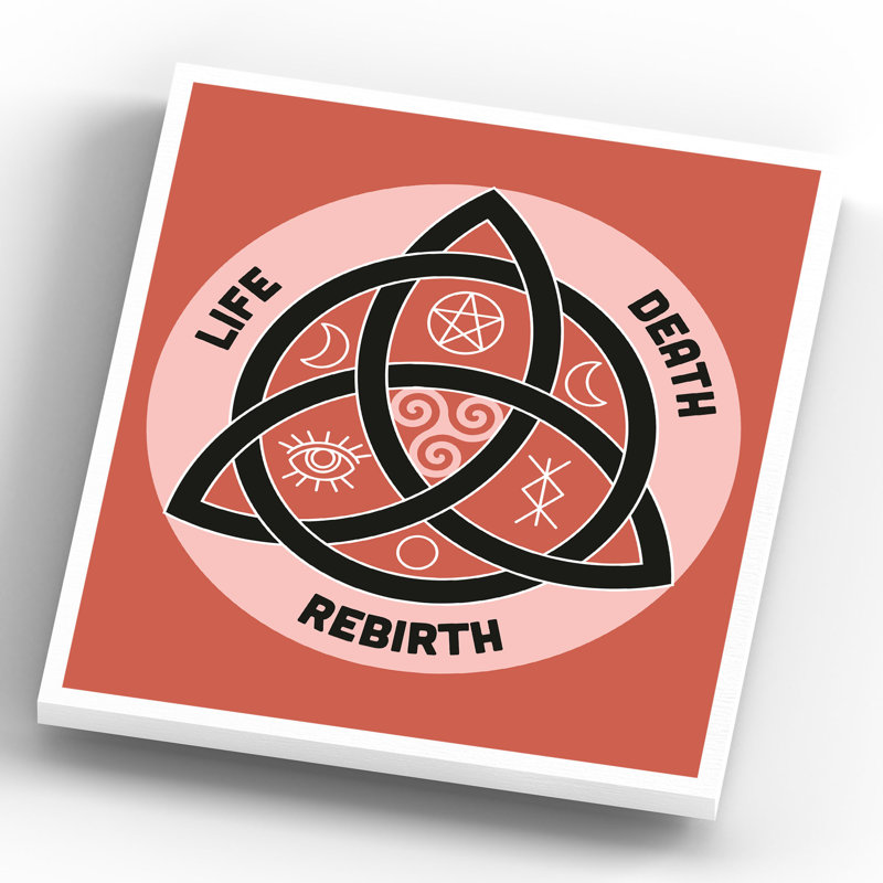 Kana Zodiac Triquetra - Print on Wood