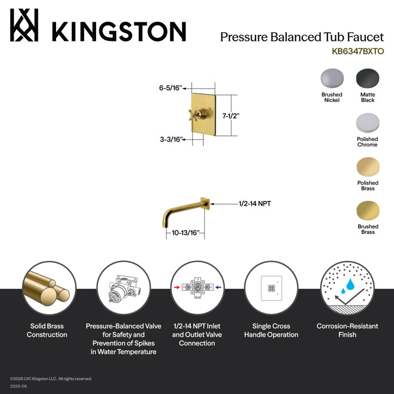 Kingston Brass Metropolitan Single-Handle Pressure Balanced Tub Faucet, Polished Brass