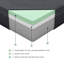 Matelas en mousse viscoélastique imprégnée de gel 11 pouces-234680290