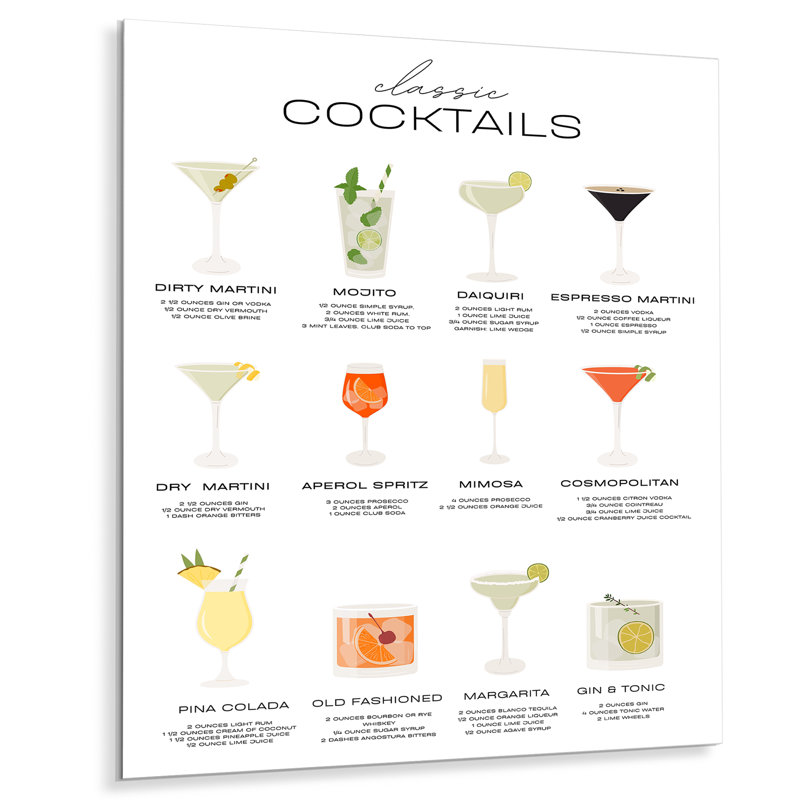 Recettes de cocktails classiques - Art mural de salon, cocktails, Sans cadre, H 20 po x l 12 po