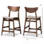 Tabouret Chastelin