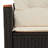  Garden Sofa Black And Cream White-1577293407-1577293393