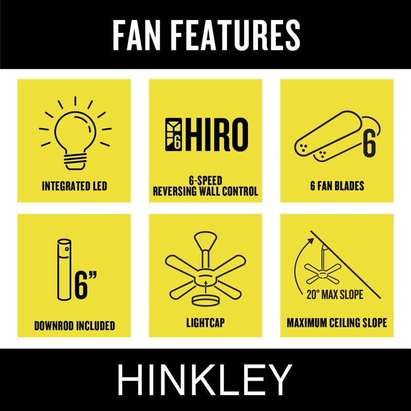 Hinkley Andros LED Ceiling Fan, Matte Black, Matte Black