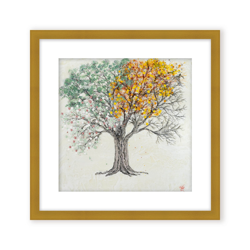 Nature Inspired "Changing Seasons" Canvas Wall Art By , 20" H x 20" W, Framed Matted Print, Black