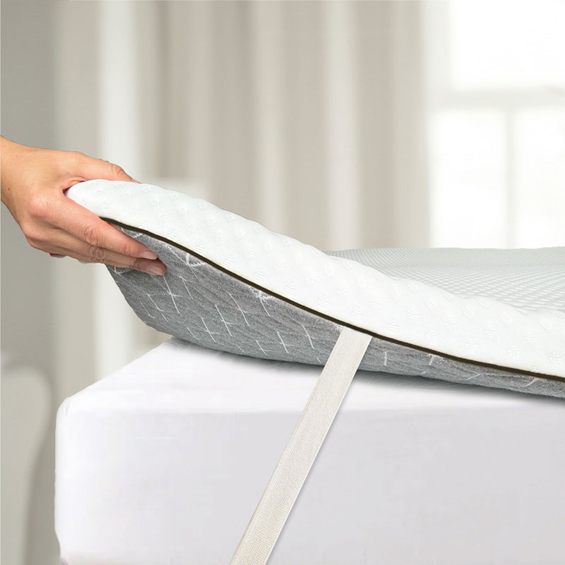 Brightr® Titan 2 In 1 Mattress Topper - Firm, Super King (6')
