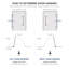 Porte d'entrée extérieure prémontée en PVC-U, verre dépoli, Manux 8002, noir mat, 2 fenêtres latérales et supérieure, portes extérieures pour bureaux, commerces et habitations, entrée, patio, garage - L 40,6 + 91,4 + 40,6 cm x H 203,2 + 35,6 cm - Ouverture à gauche vers l'intérieur-98196340-98196341-98196343