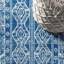 Tapis bleu / gris Tybalt-1271592669