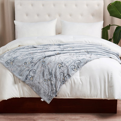 Throw Blanket