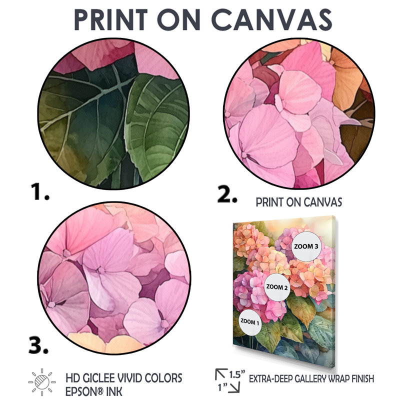 «Hydrangeas In The Sunset Glow III - Hydrangea», art mural sur toile, Argent argent, Impression encadrée flottante