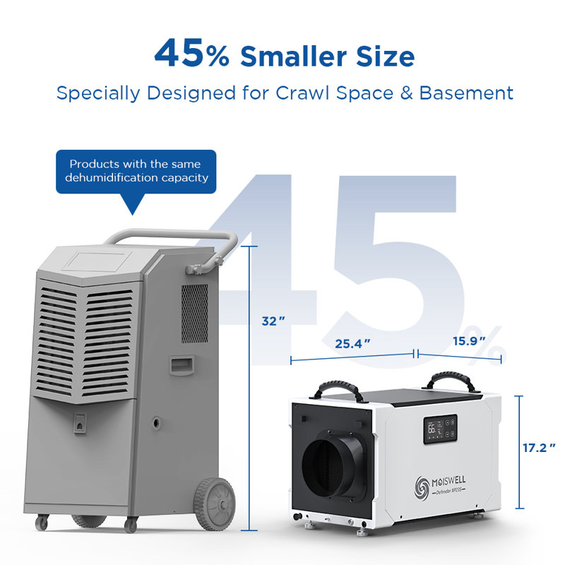 Moiswell XP235 White Metal Commercial Dehumidifier with Pump