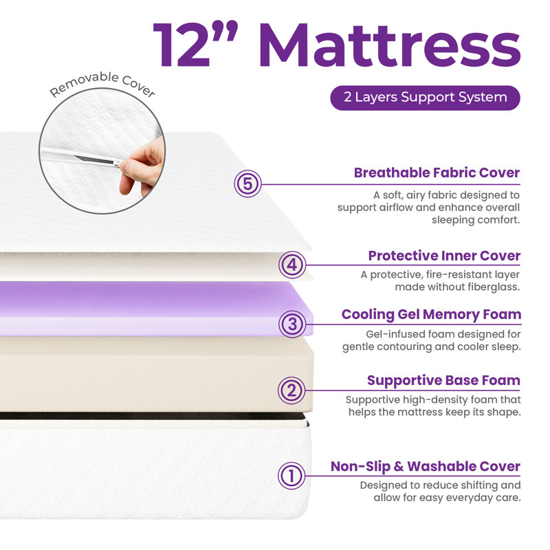 Matelas en mousse viscoélastique 12 ", Très grand lit