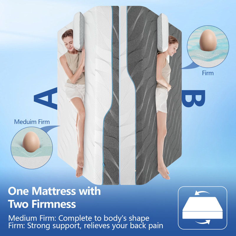 8 Inch Memory Foam Mattress In A Box Medium Firm For Pressure Relief & Cooling Sleep, Full