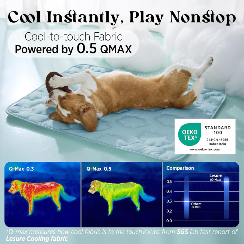 0.5 XL Breathable Thin Cool Crate Pad with Chill Cold Fiber