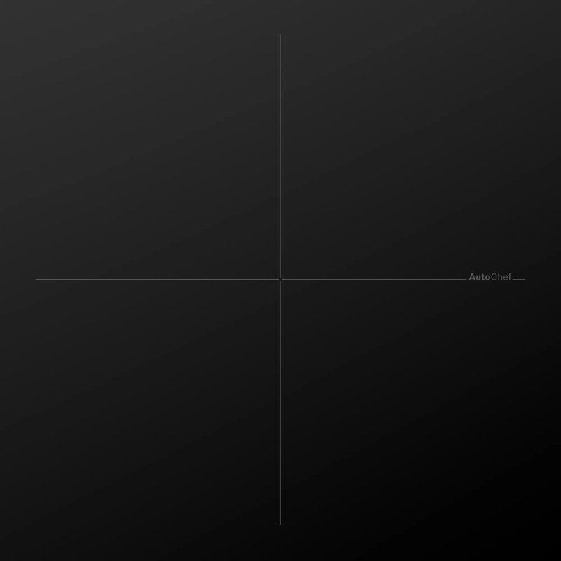 Benchmark® 36" Induction Cooktop, Black