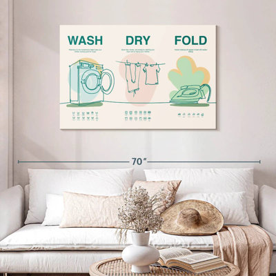 Enseigne murale Wash Wash puis Fold