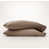 Walnut selected
