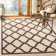 Ferrill 100 Performance Geometric Rug