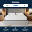 Matelas en mousse viscoélastique imprégnée de gel Blanc-240070106-240070105