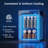 Simzlife 24 Cans (12 oz.) 0.64 Cubic Feet Beverage Refrigerator