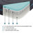 Bed Mattress Gel-Infused Memory Foam Hybrid Mattress, Dark Gray, Mattress In A Box-490701238-490701230