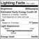 Outdoor Motion Sensor Ceiling Light With Remote, Dusk To Dawn Flush Mount Fixture For Patio/Garage