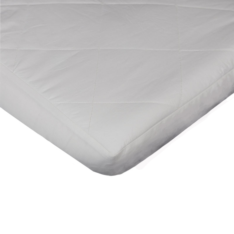 Protecteur de matelas imperméable