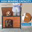 Niche pour chien Smathering