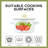 Strawberry Enamelware Steel Pot with Lid