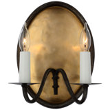 Ancram 2 - Light Candle Wall Light