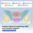 Neck Pain Relief Ergonomic Memory Foam Pillow, For Side/Back/Stomach Sleepers, Cervical Support Standard Pillow-865623316-852279217