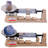 Yescom Mechanical General Scale