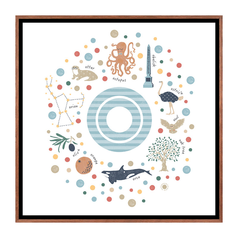 Lettre illustrée O bleue - impression, Pas de tapis, Toile avec cadre brun, H 18 po x l 18 po x 1,5 po