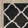 Darroch Shag Performance Geometric Rug