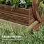 Raised Garden Bed