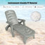 Chaise longue inclinable Anaias-1754814084