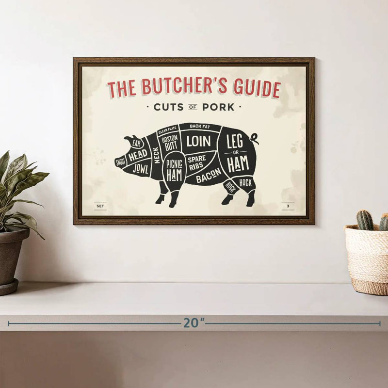 Butcher's Guide To Cuts Of Pork, 13" X 9", Floating Frame Walnut