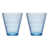 Aqua selected