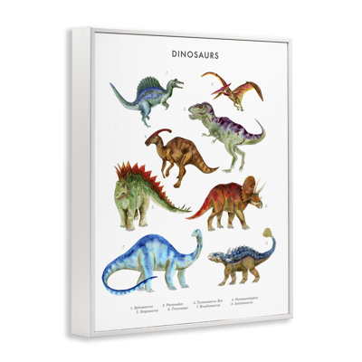  Dinosaur Learning Chart Framed Giclee Art by Brett Blumenthal