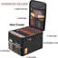 Document Box 