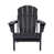 Black is out of stock