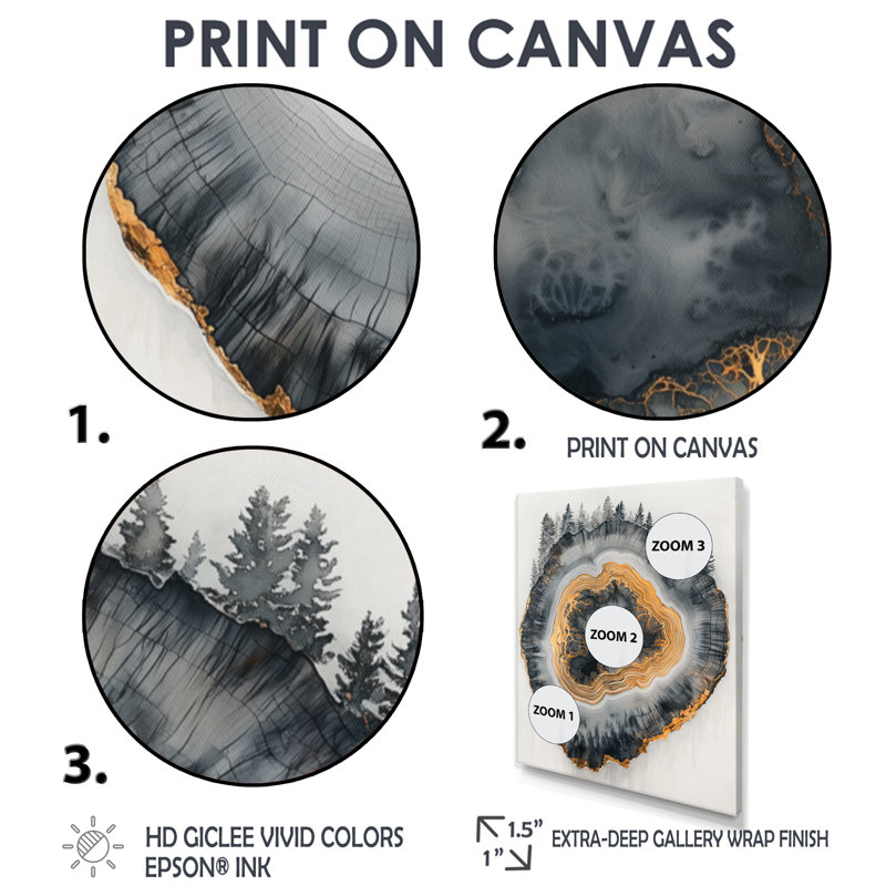 Gethers - Paysages, art mural, H 20 po x l 12 po, Toile tendue, Ne s’applique pas
