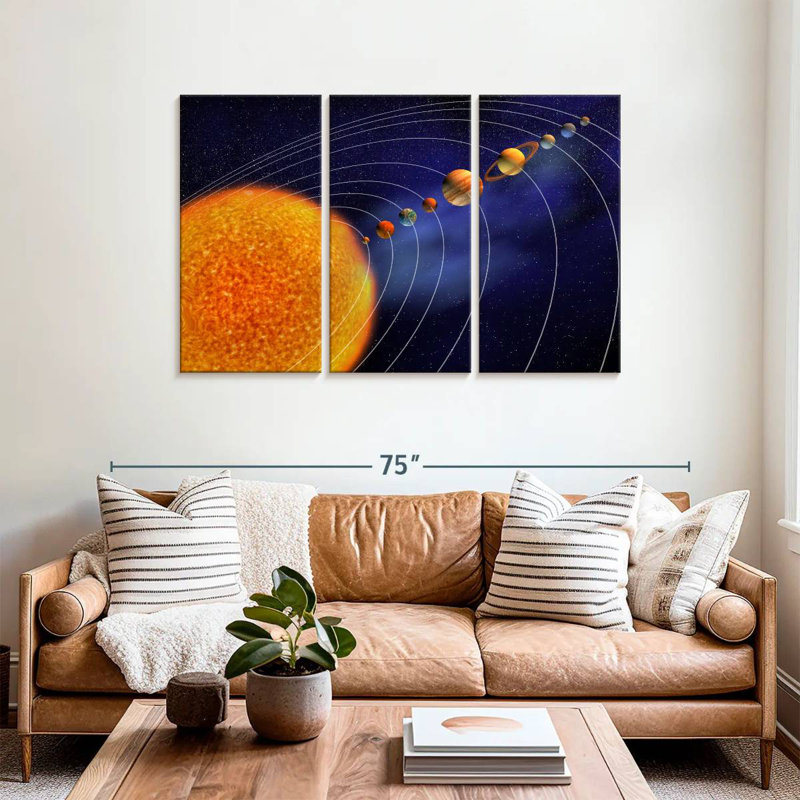 Solar System Planetary Orbit, 36" H x 57" W