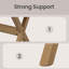 Bancs