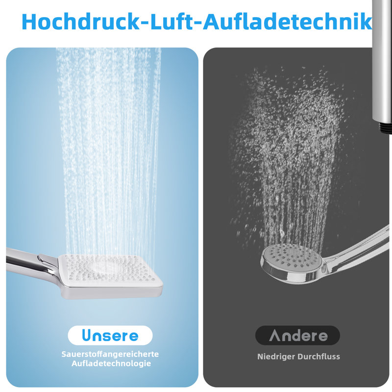 Greiner Handheld Shower Head with Water Filtration, White