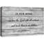 Faith Home Scripture Art, salon, photos, impression sur toile encadrée-128790690-128790693
