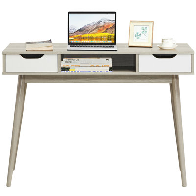 Bureau Mcregor