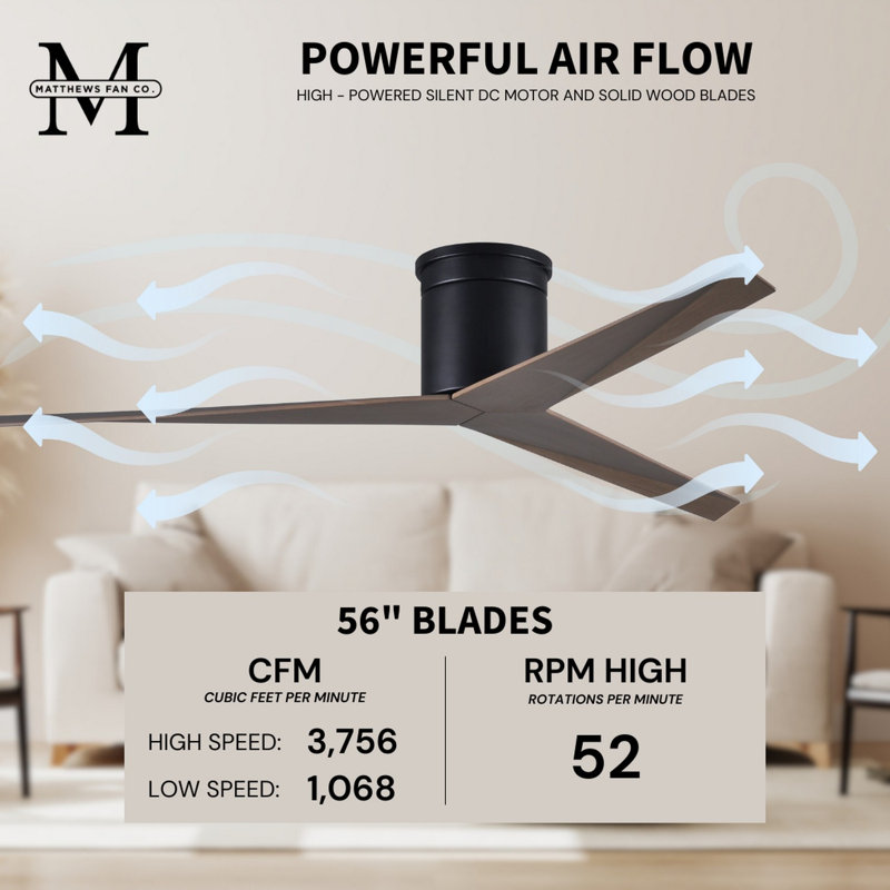 Eliza Ceiling Fan, Old Oak Tone, Matte Black