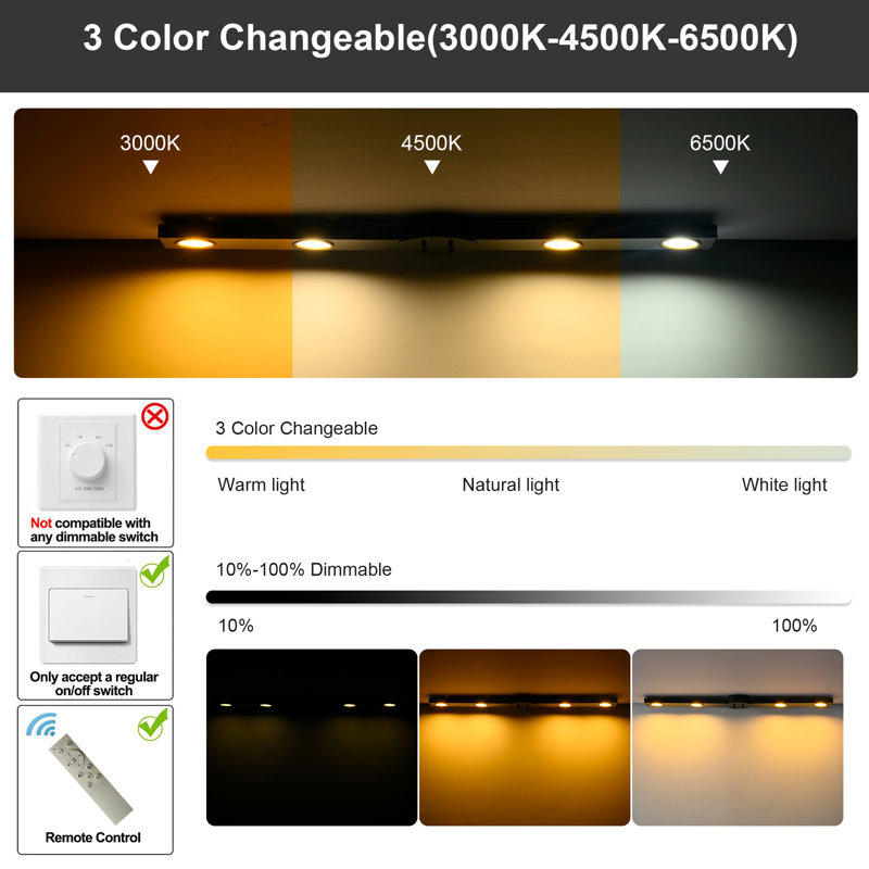 Bewdley 4 - Light  32.28" LED Dimmable Rotatable Flush Mount