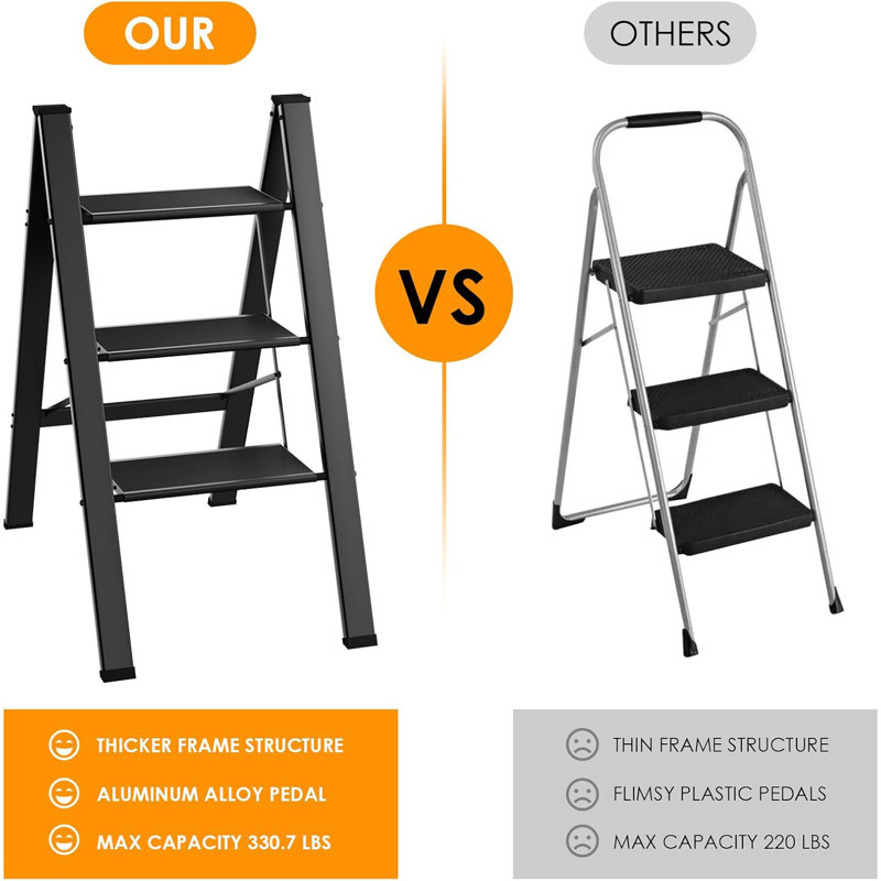 Aluminum Step Ladder, Black