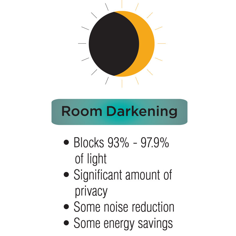 Room Darkening Curtain, Coral, 37" W x 63" L